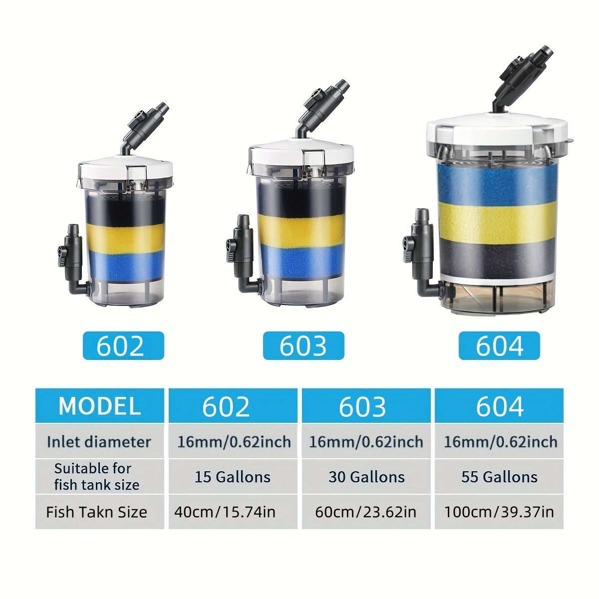 SUNSUN EW-602  EW-603 EW-604 S - Aquarium Blue Marine Reef 60 ulasan dan harga