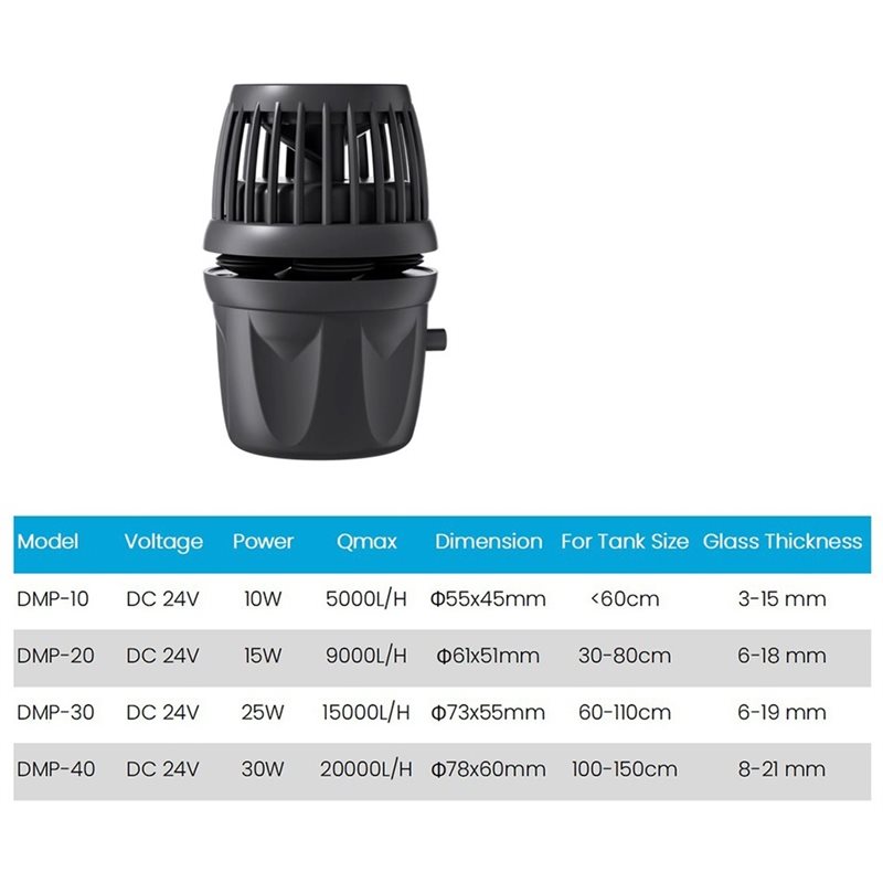 AAAN-Adjustable Power Head Cor - Powerhead Wave Maker ulasan dan harga