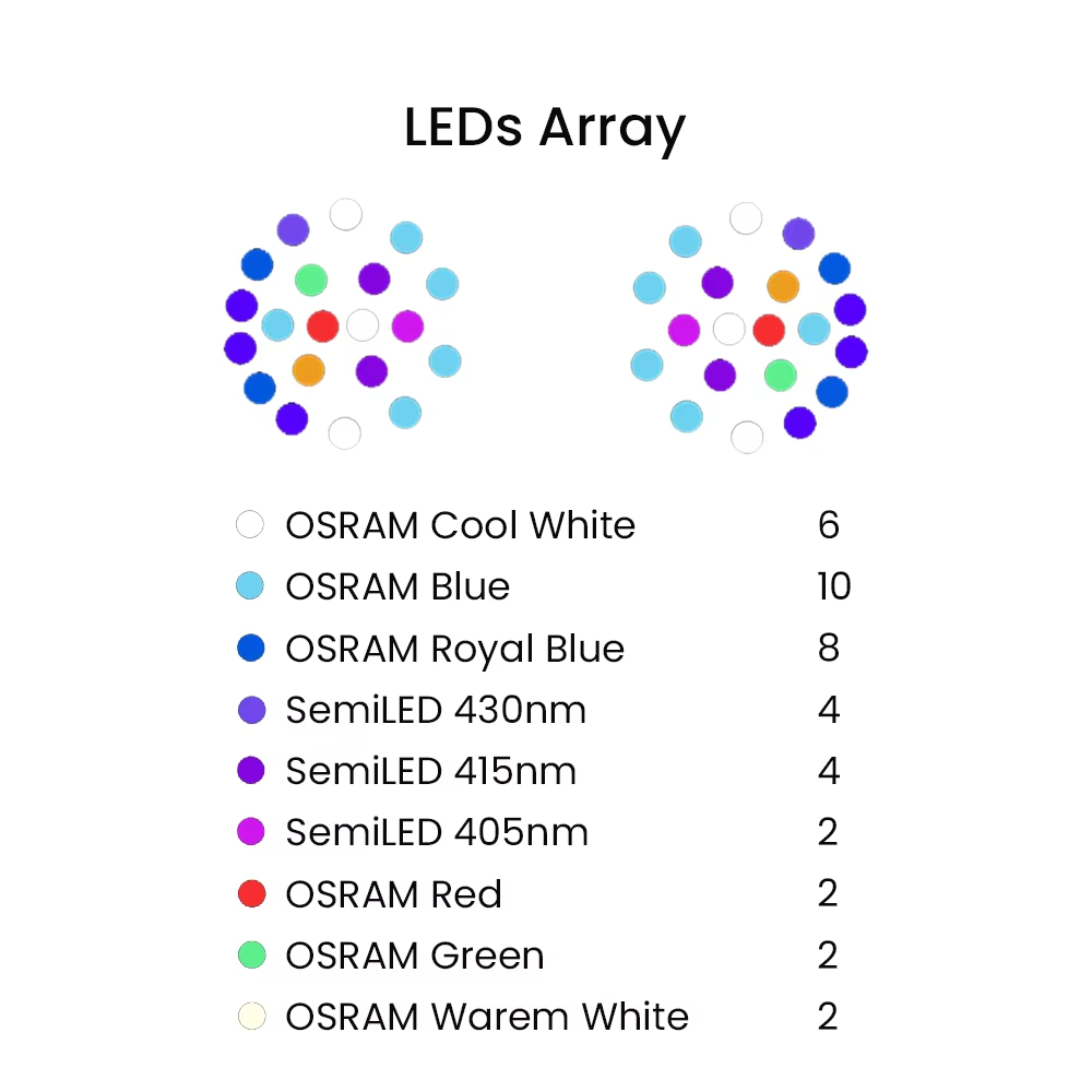 K7 140W Full Spectrum WiFi Ful - Aquarium Marine Fishes ulasan dan harga