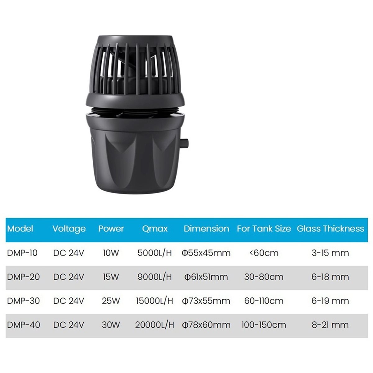 2026 New Smart Bluetooth App C - Powerhead Wave Maker ulasan dan harga