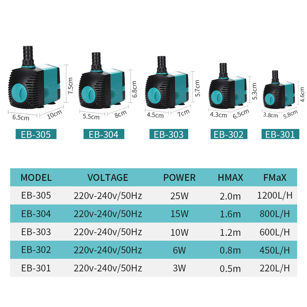 60/50/35/25/15/10/6/3W Ultra-Q - Marine Aquarium Nano ulasan dan harga