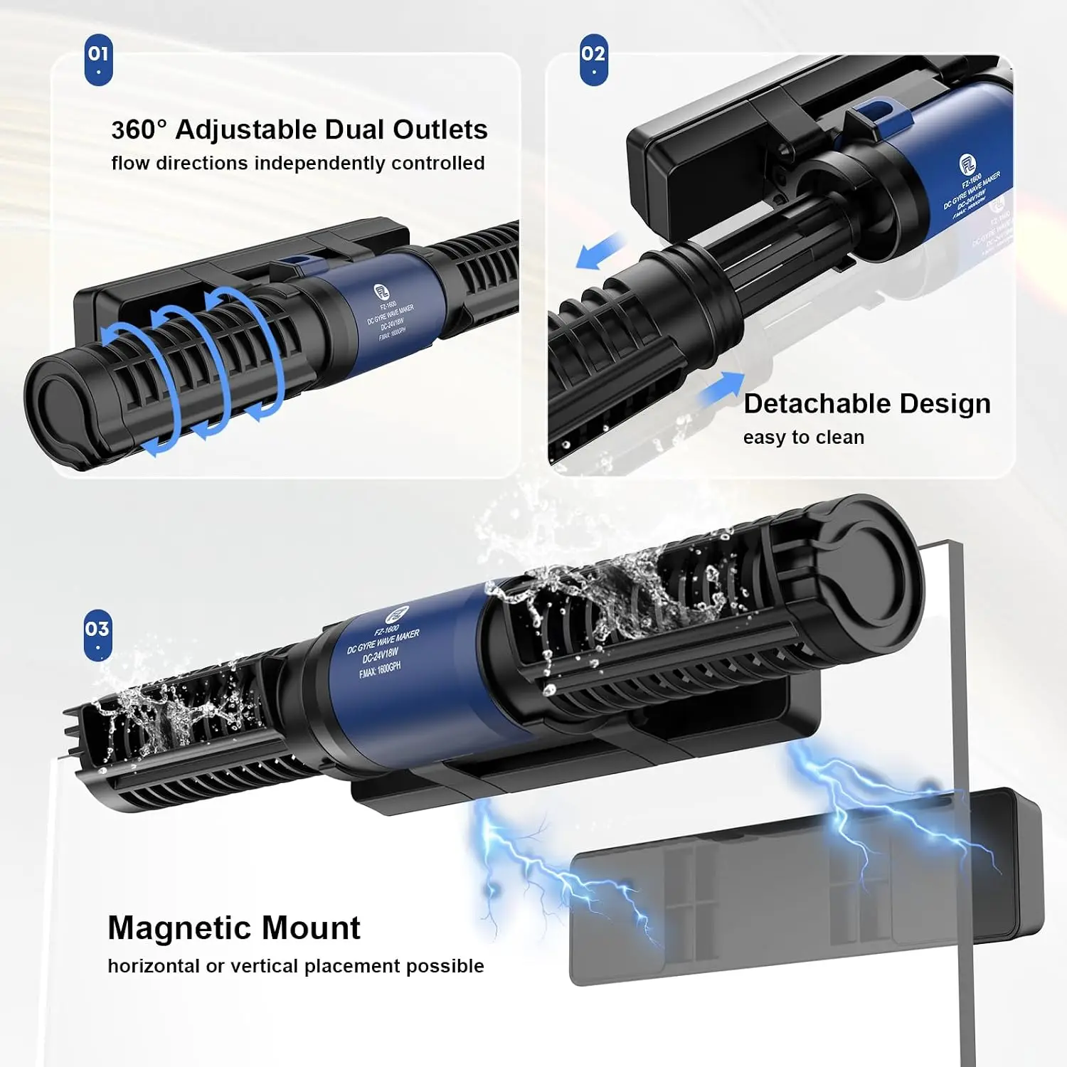 Aquarium Wave Maker, 24V DC Gy - Powerhead Wave Maker ulasan dan harga