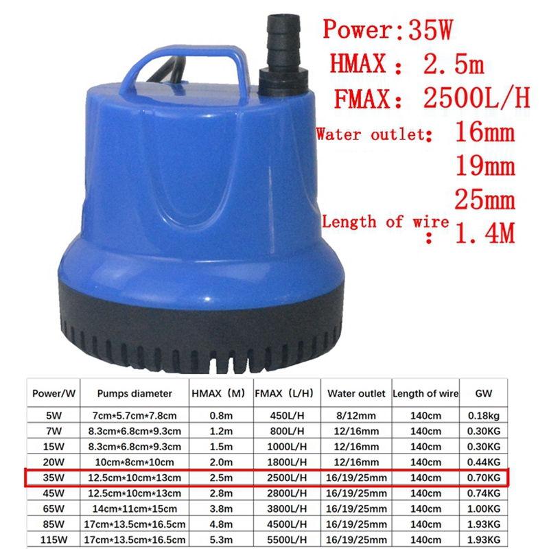 220V 110V Submersible Fish Tan - Marine Aquarium Nano ulasan dan harga