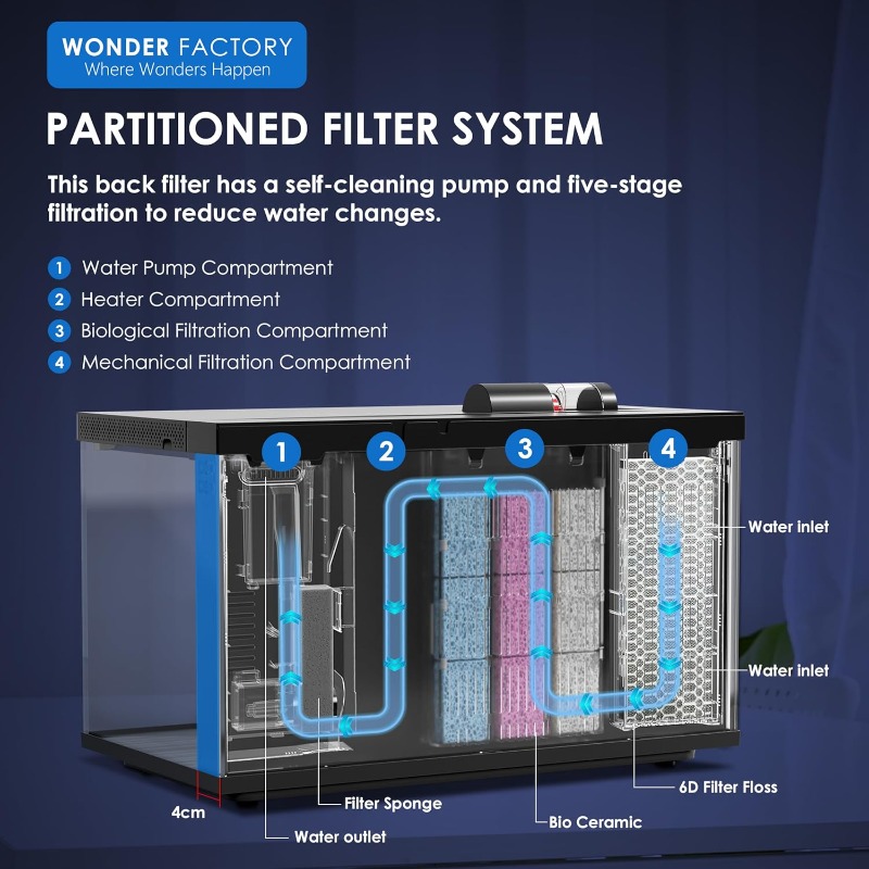Smart Aquarium, Glass Fish Tan - Marine Aquarium Kit ulasan dan harga