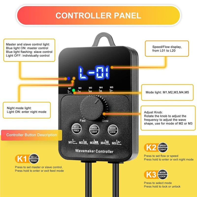 ABRU-Wave Maker With Controlle - Powerhead Wave Maker ulasan dan harga